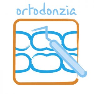 ortodonzia